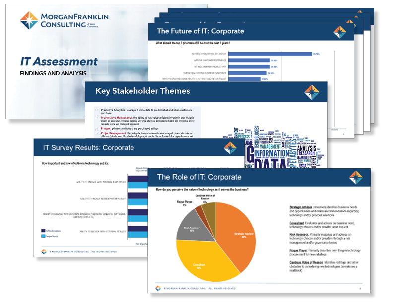 mfc-it-assessment-22.1